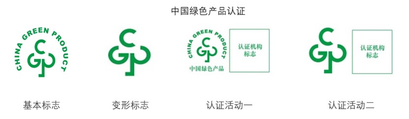 我國綠色產(chǎn)品認證簡介